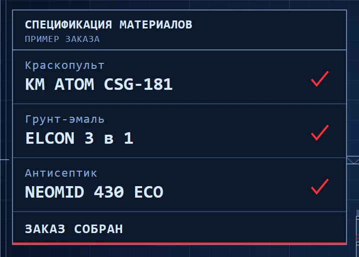 Пример заказа: краскопульт КМ АТОМ CSG-181, грунт-эмаль ELCON 3 в 1, антисептик NEOMID 430 ECO.
